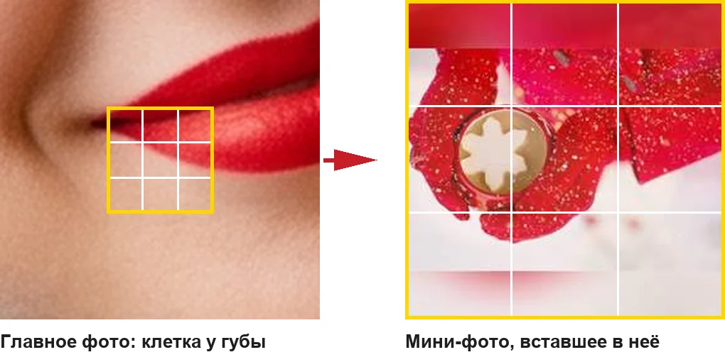 Схема: клетка у губы делится на девять зон — сверху красное, снизу светлое — и в неё встаёт мини-фото с таким же рисунком